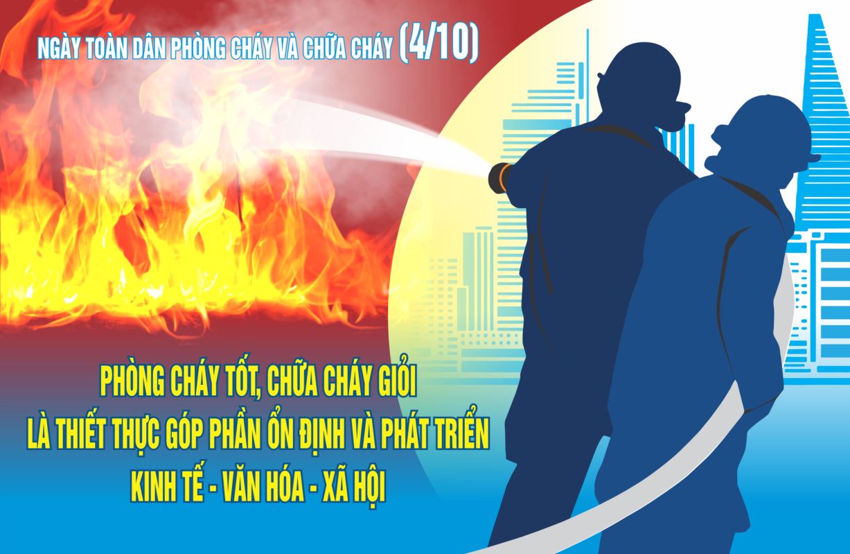 Phòng cháy chữa cháy tỉnh An Giang